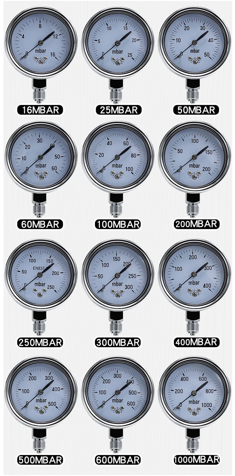 mbar Gauge 16mbar 20mbar 25mbar 40mbar 400mbar 500mbar 600mbar Gas Pressure Gauge Mbar Pressure Meter