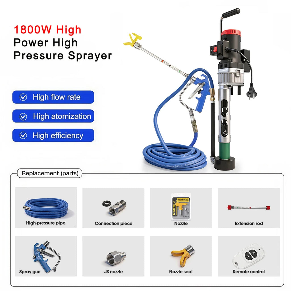 1800W Portable High-pressure Sprayer, DIY Multi-functional Putty, Waterproof Coating, and Cement Spraying Machine