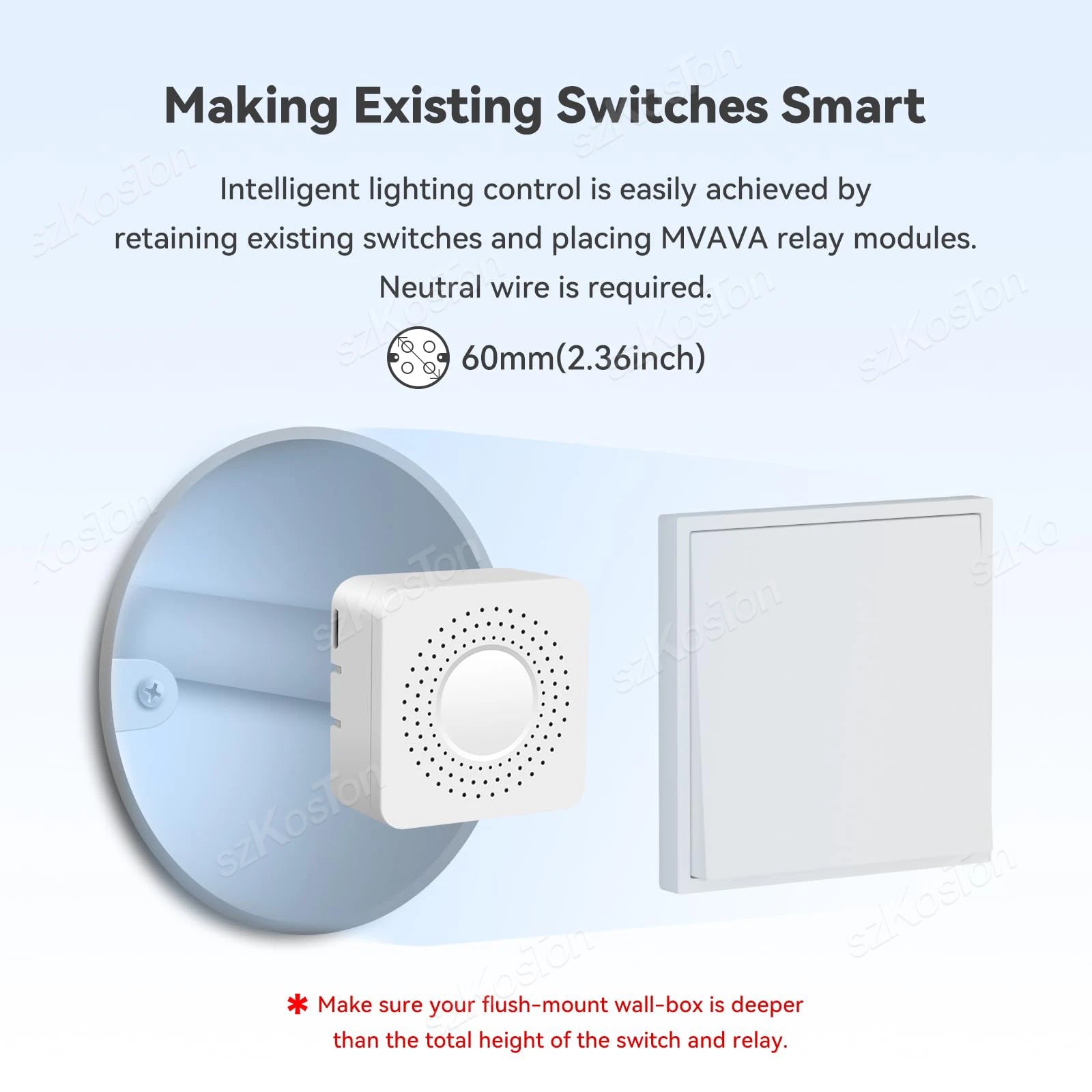 Matter WiFi Smart Switch 16A Smart Home Light Switch Relay Module Voice Control Work with Alexa Google Homekit Tuya Smartlife