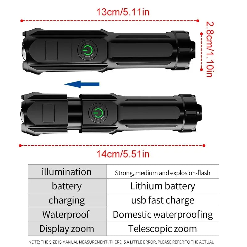 Multi Functional LED Flashlight USB Rechargeable Torch Portable Zoomable Camping Light 3 Lighting Modes Outdoor Light Flashlight
