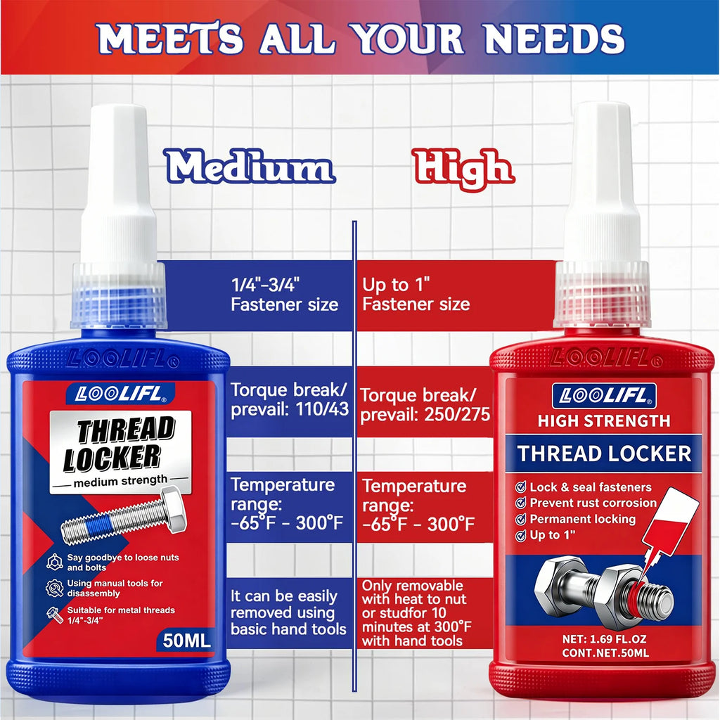 High Medium Strength Threadlocker 243 271 Bolt Anti-Loose Seal Glue Oil Heat Vibration Resistant Metal Thread Compound 50ML 10G
