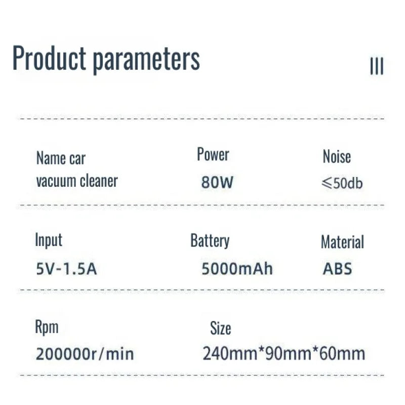 Strong Suction High Power Cordless Car Vacuum, Portable Handheld Vacuum Cleaner for Car & Home Use with Battery
