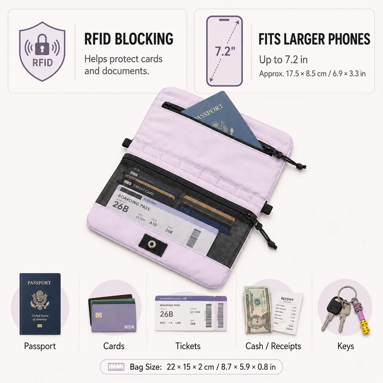 RFID Blocking Travel Crossbody Bag Ultralight Small Shoulder Phone Bag Waterproof Nylon Passport Wallet Organizer for Women