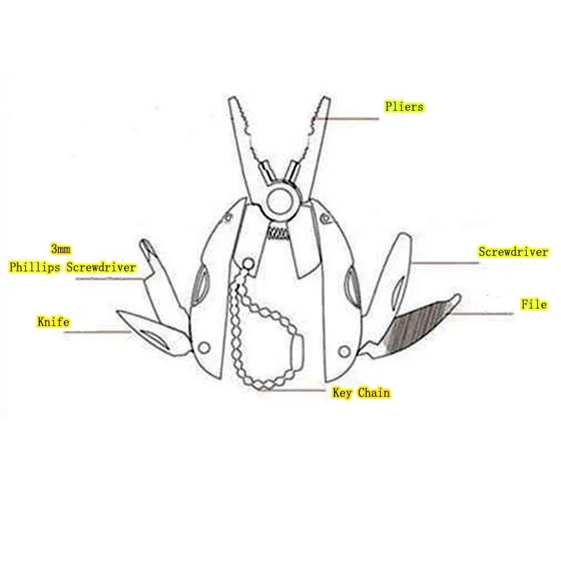 Multitool Folding Pliers Stainless Steel Keychain EDC Tool with Knife Screwdriver for Outdoor Camping Survival Emergency Kit