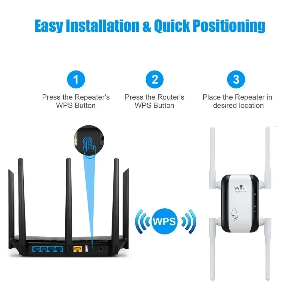 Wifi Repeater with antenna Wireless Signal Amplifier Extended Network Enhancer EU US Home Router 300m Through The Wall Bedroom