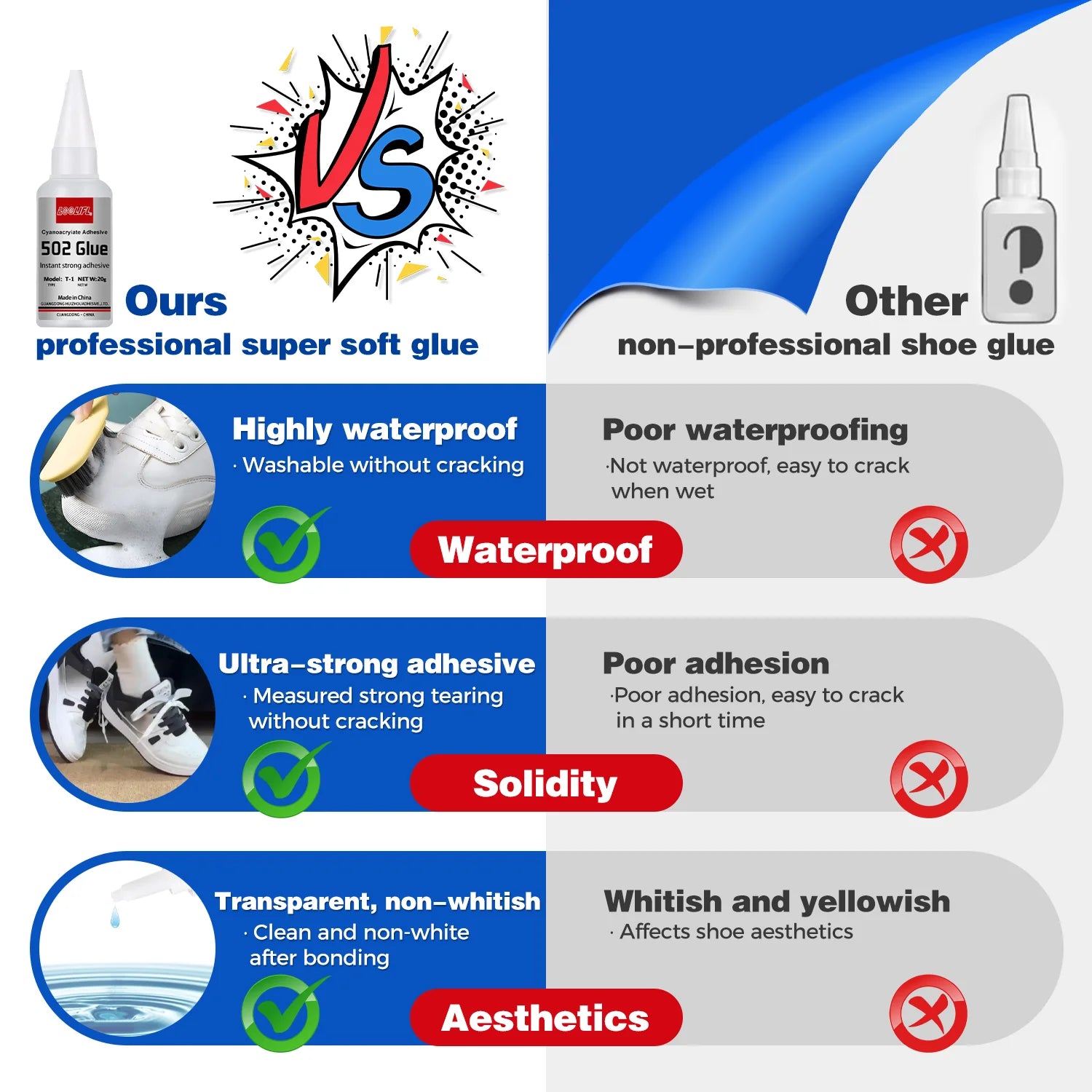Shoe Repair Glue 502 Super Glue Liquid Glue, Shoemaker Glue, Used to Repair Soles and Uppers, Waterproof and Adhesive.