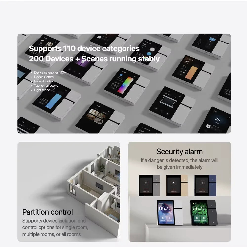 TUYA smart central control panel mini Scene mode Touch screen 3 Relays Built-in IR remote control Bluetooths Sigmesh Alexa Voice