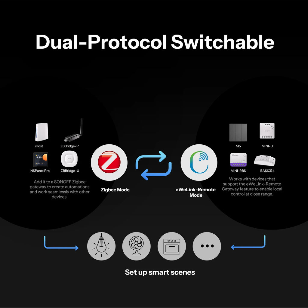 SONOFF Orb 4-In-1 Fusion Series SNZB-01M Zigbee Smart Scene Button One-Touch Scene Trigger Zigbee & eWeLink Remote Dual Protocol
