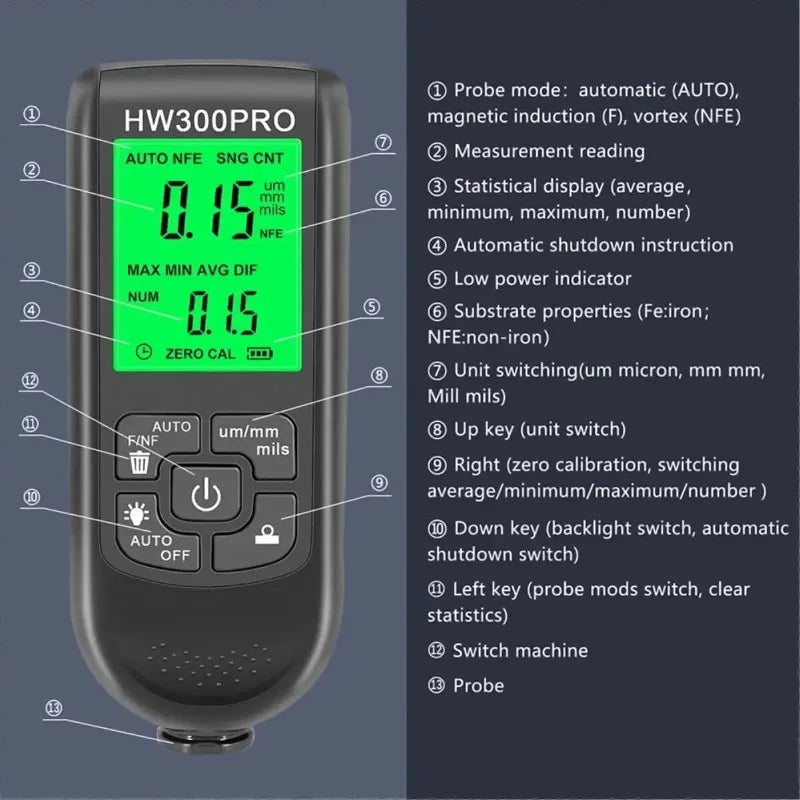 Professional Car Paint Thickness Gauge HW300PRO Automatic Digital Fe NFe Measure Automotive Film Meter Upgrade Tool