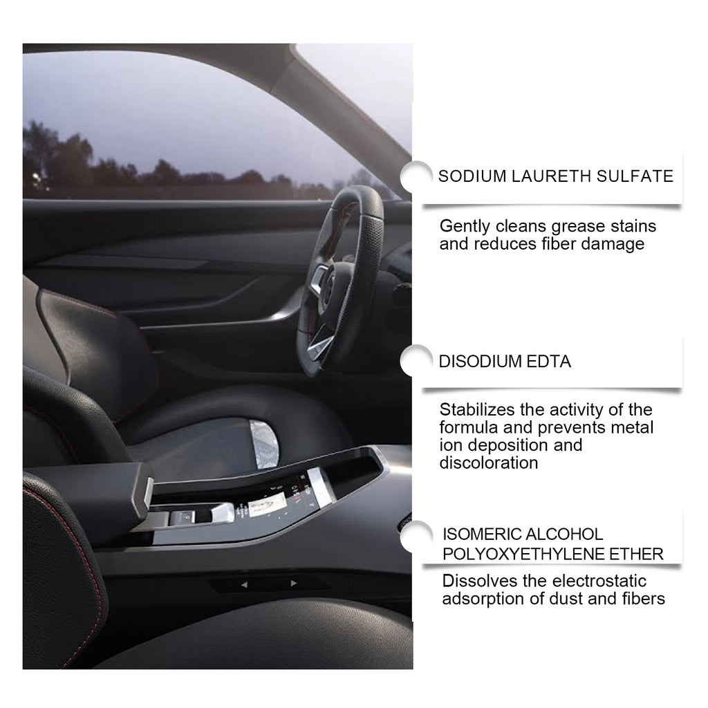 Car Interior Cleaning Spray Car Interior Stain Remover Cleaner Leather Seat Cleaner Multifunctional Car Interior Maintenance
