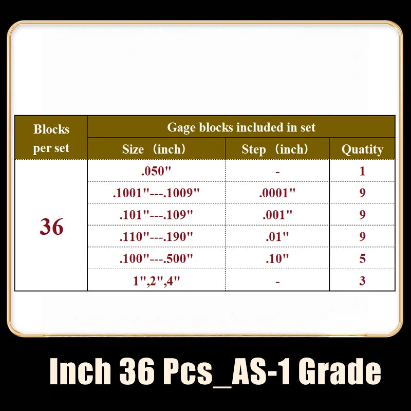 6-47Pcs/Set High Precision HSS Gauge Block Set, Metric/Inch Calibration Block Gage, Grade 0/1 with Certificate, Customizable