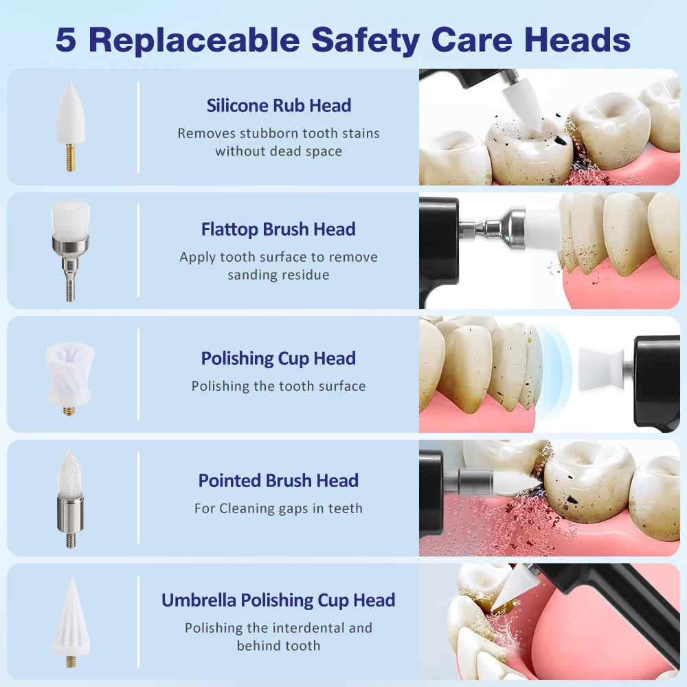Electric Tooth Polisher Rotatable Toothbrush Dental Scaler Plaque Tartar Remover Dental Stone Cleaner Teeth Whitener