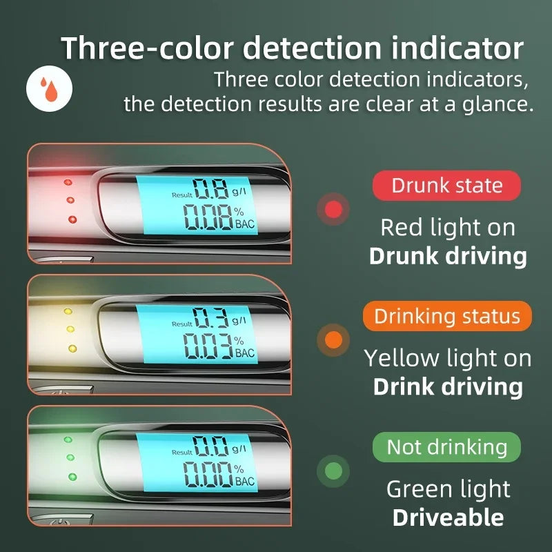 Non-contact Alcohol Tester High Precision Breathalyzer Alcometer USB Rechargeable LCD Display Digital Portable Alcohol Detector