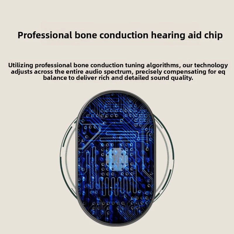 HUHD Bone Conduction Hearing Aid Headphones With Magnetic Charging And Independent Adjustment For Each Ear Canal An All-In-One H