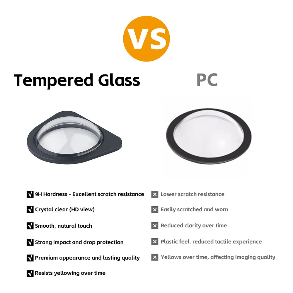 TEKSY for Tesla 2026 Model Y YL Ultra HD Front Camera Protector 9H Tempered Glass Cover 2025 Rainproof Shield Guard Cap