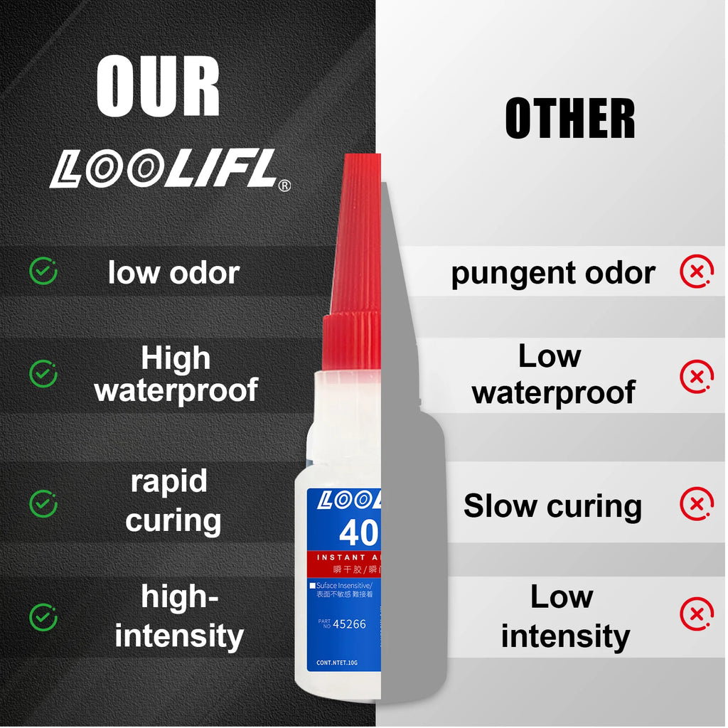 6PCS 401 Super Glue Instant Quick-drying Cyanoacrylate Adhesive Leather Rubber Glass Wood Metal Strong Bond Liquid Glue Tool 10g