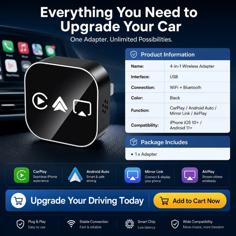 Mini 4-in-1 Wireless CarPlay Dongle 2026 New Upgrade Convert Wired To Wireless Android Auto AirPlay Mirror Link USB Plug & Play