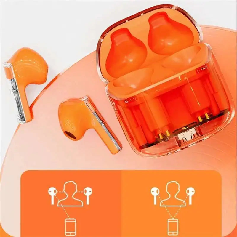 YX06 TWS True Wireless Bluetooth Earphones Transparent HiFi Stereo  ENC Noise Canceling Earbuds With Mic For Xiaomi Huawei Apple