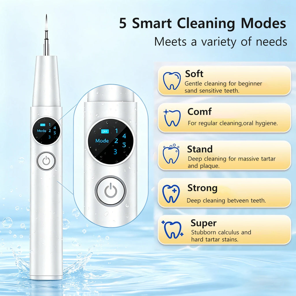 Ultrasonic Scaler Plaque Remover for Teeth Dental Calculus Remover with 5 Modes Teeth Cleaning Kit Sonic Tartar Remover