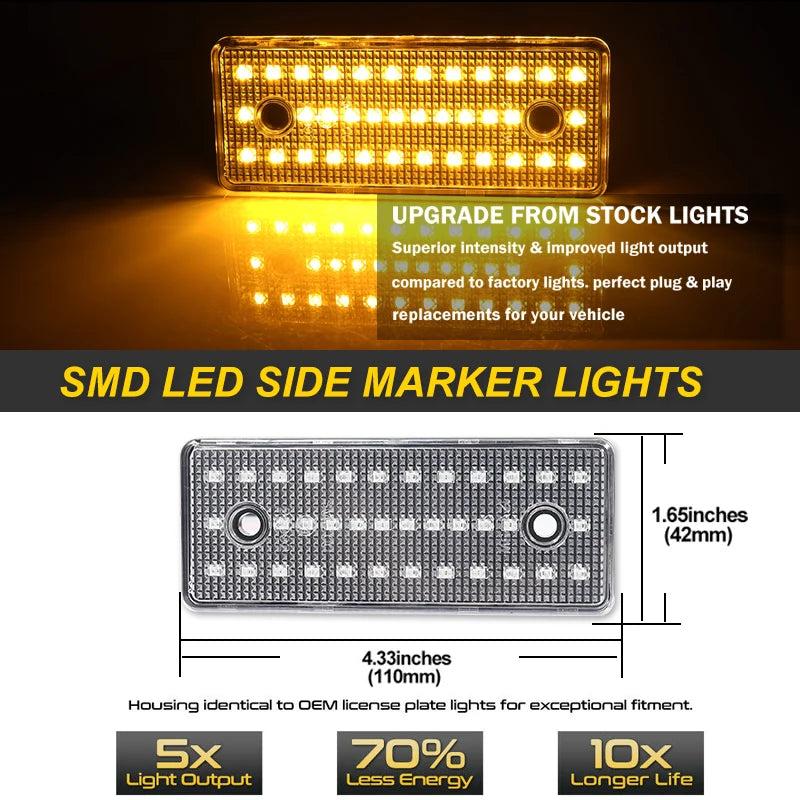 iJDM For Benz Sprinter W901 W902 W903 W904 W905 Classic W909 For VW LT Parking Clearance Side Marker Lights Turn Signal Lamps
