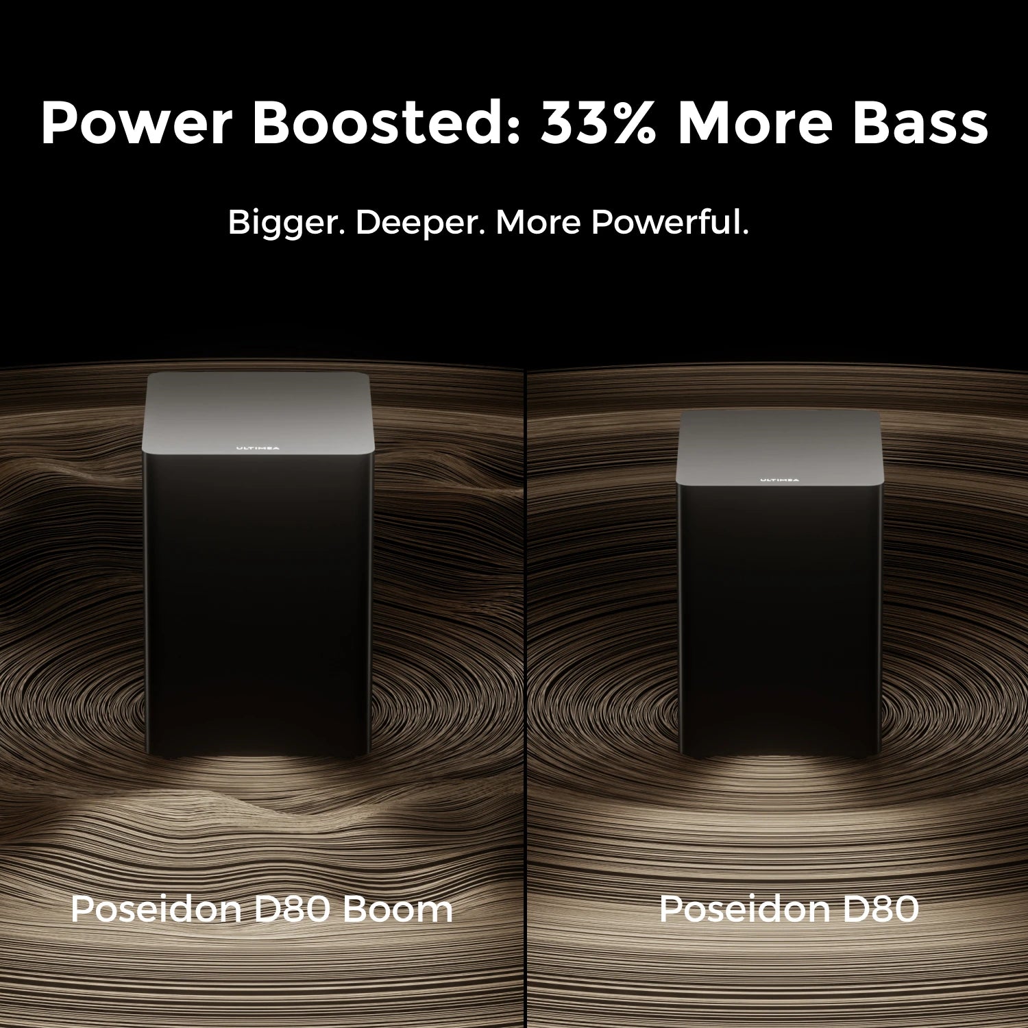 ULTIMEA Poseidon D80 Boom 7.1ch 500W Dolby Atmos Soundbar, Wireless Subwoofer & 4 Surround Speakers, Home Theater TV,APP Control
