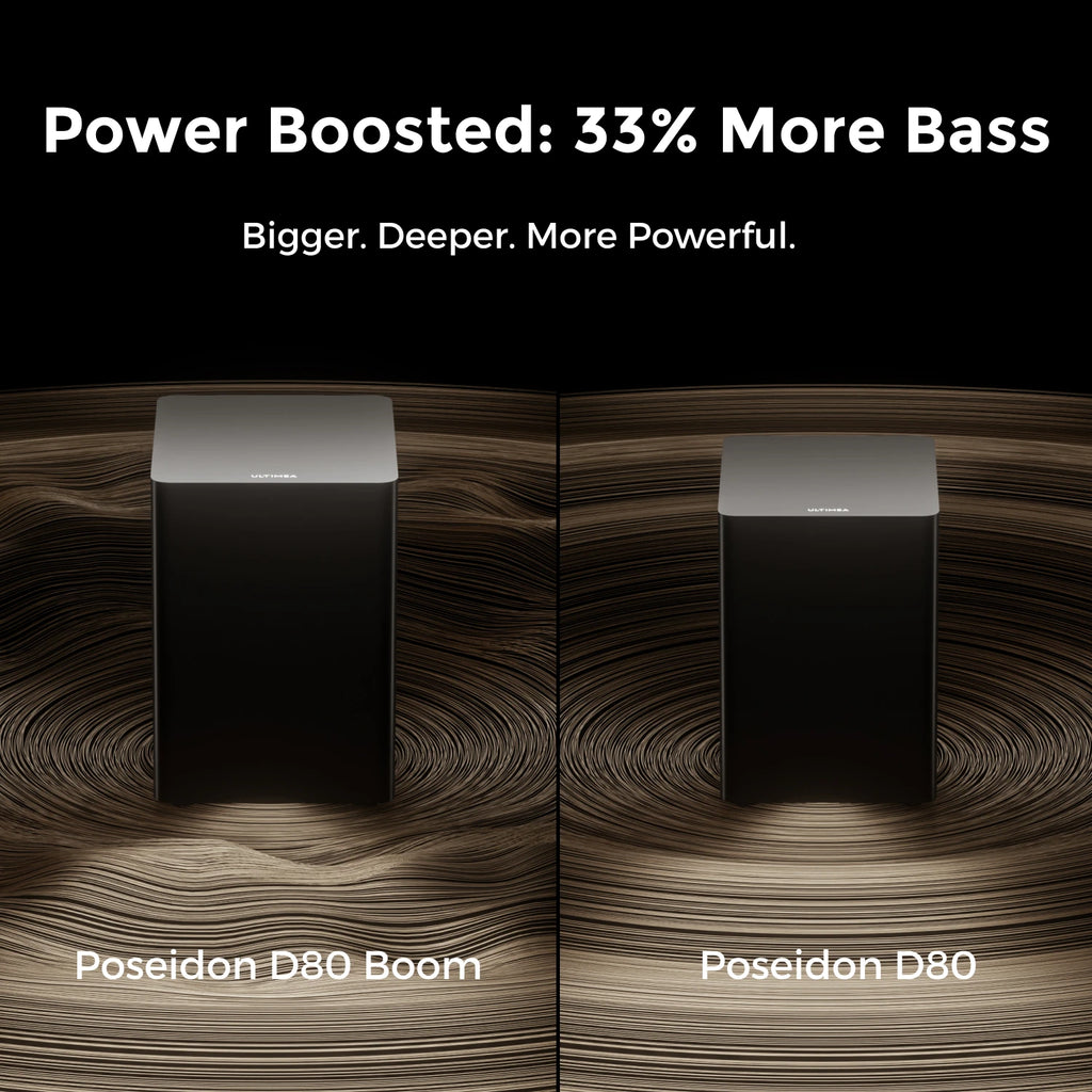 ULTIMEA 7.1 Surround Sound System Sound Bar for TV with Dolby Atmos & APP Control, Home Cinema Bluetooth Speaker with Subwoofer