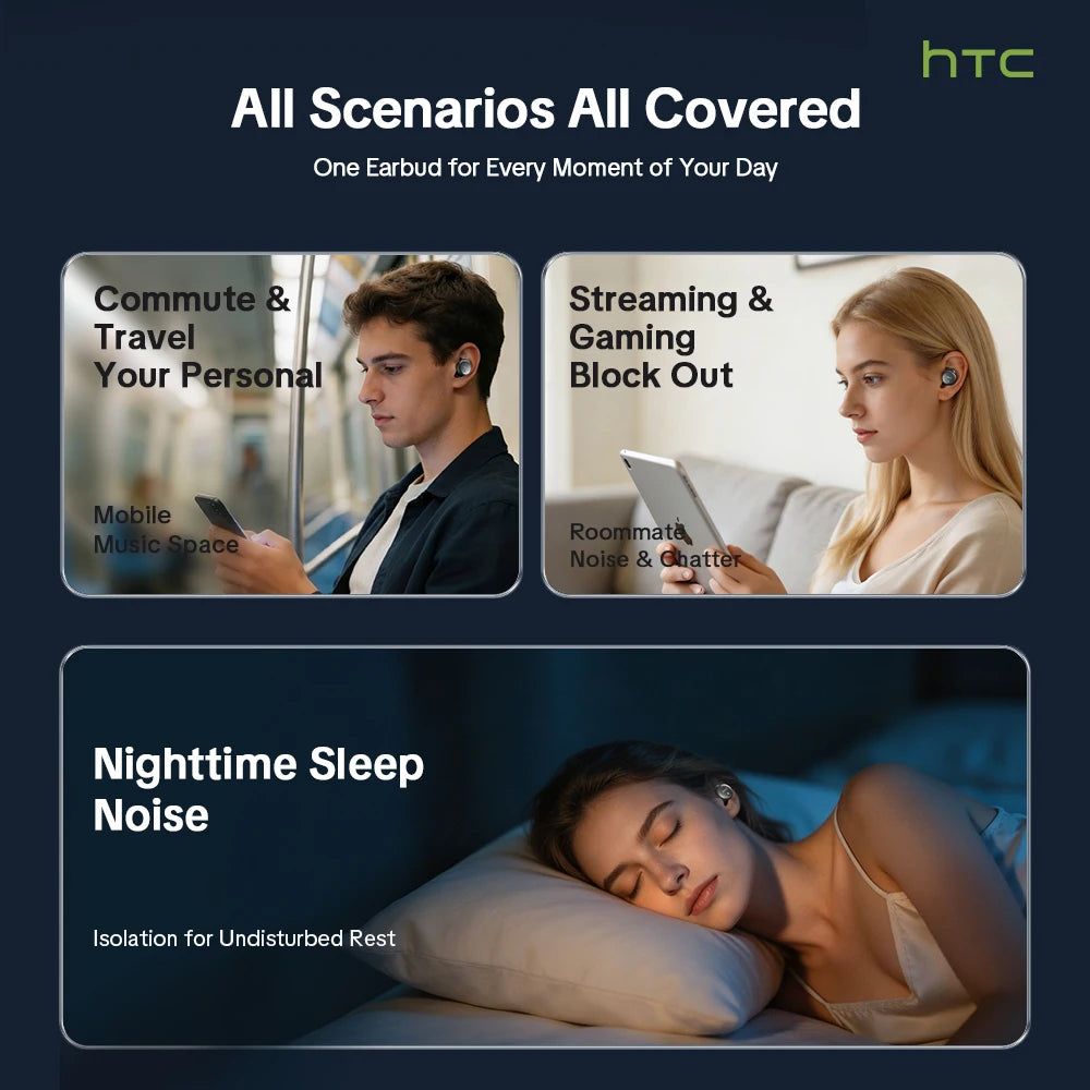 HTC NE92 TWS Earphones Bluetooth 5.4 ANC Active Noise Cancelling ENC HD Call HiFi Stereo Deep Bass with Mic for iPhone Android