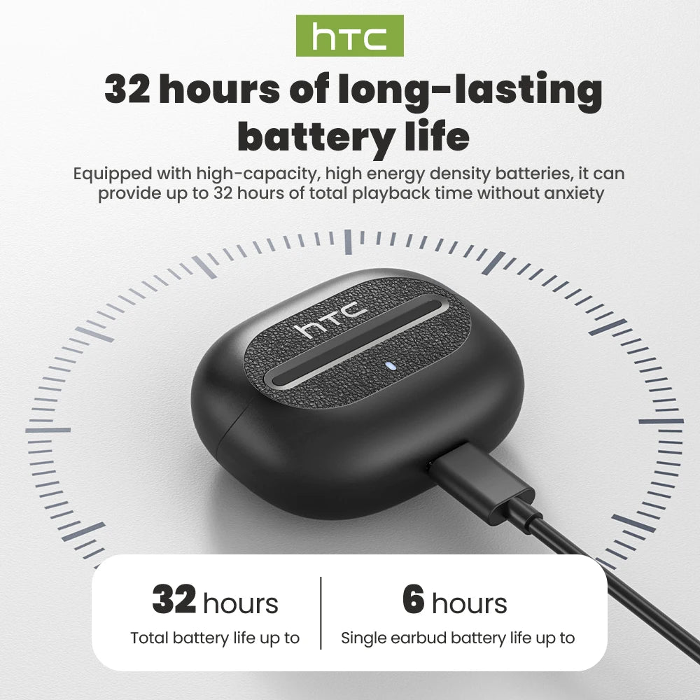 Bluetooth Headset AI Translation Real-time 134 Languages In-Ear Comfort Surround Sound for Travel Work HTC NE60 TWS Earbuds
