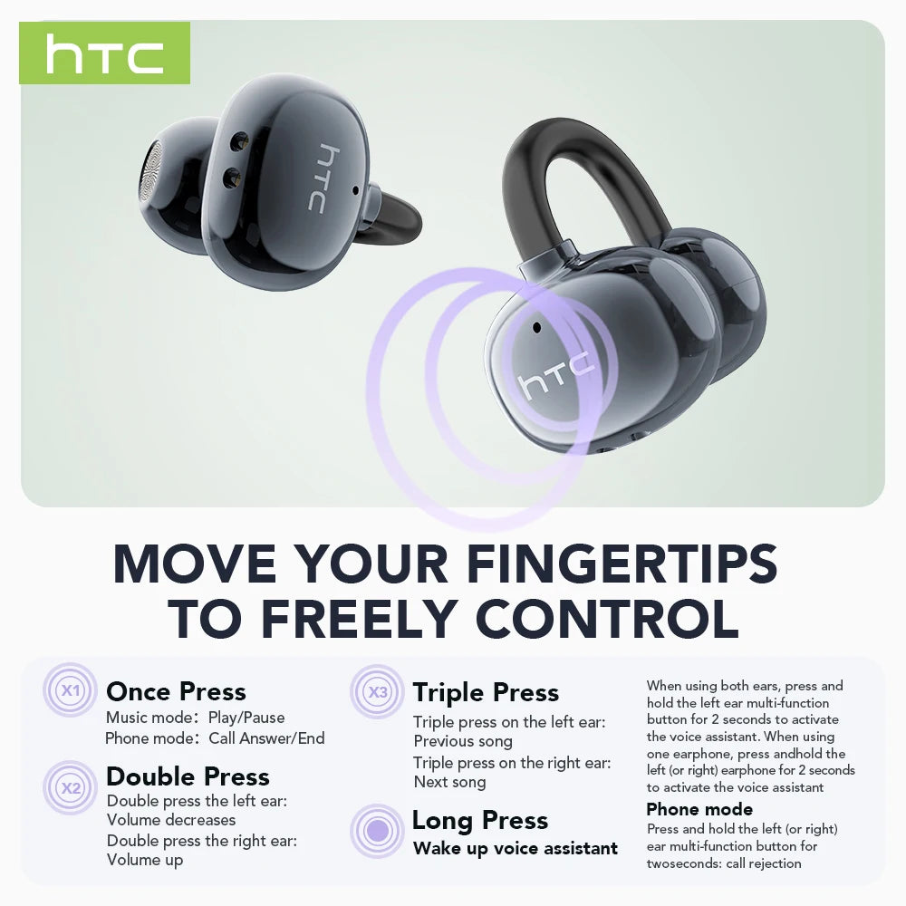 HTC Original Bluetooth Earphones NE54 identica NE32 Earclip AI Translator Wireless Earbud Low Latency HIFI Music Bone Conduction