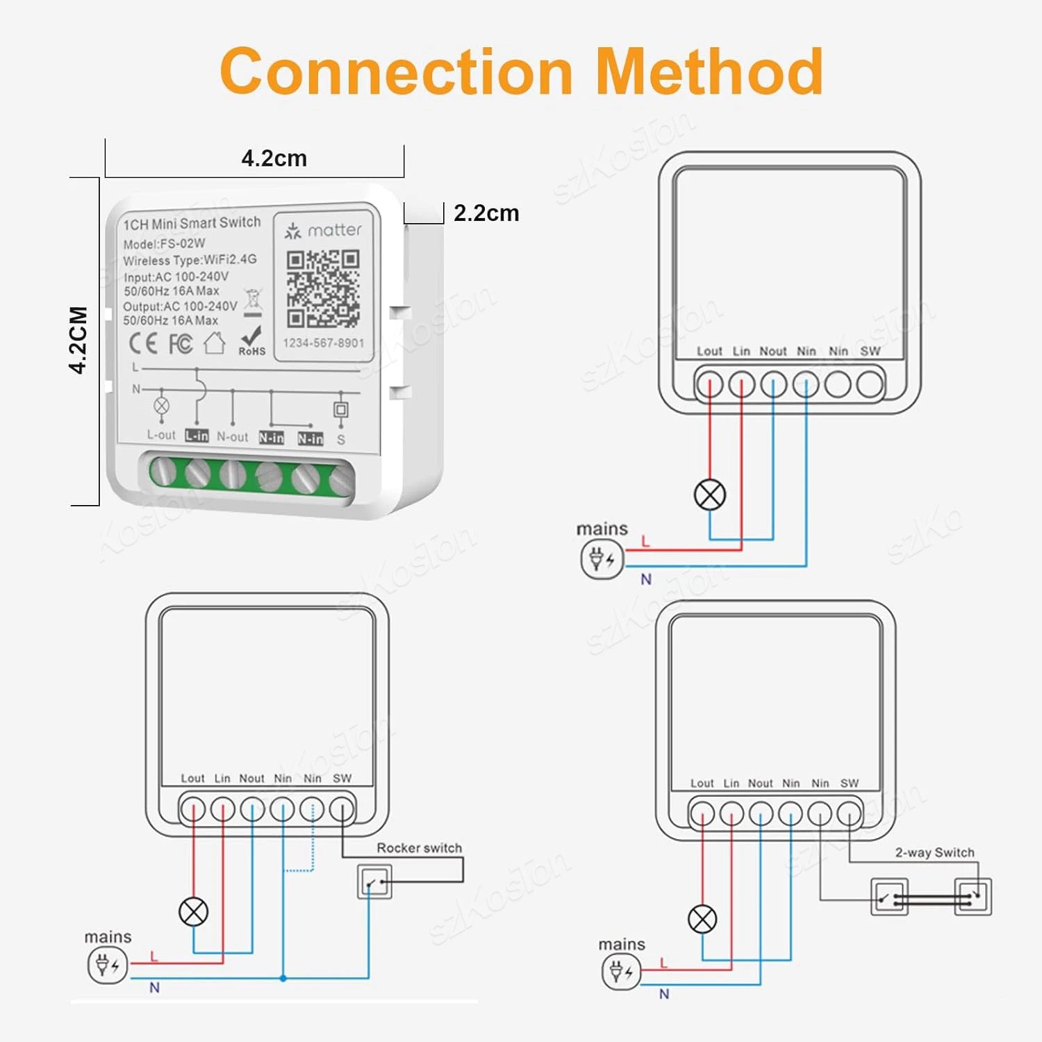 Matter WiFi Smart Switch 16A Smart Home Light Switch Relay Module Voice Control Work with Alexa Google Homekit Tuya Smartlife