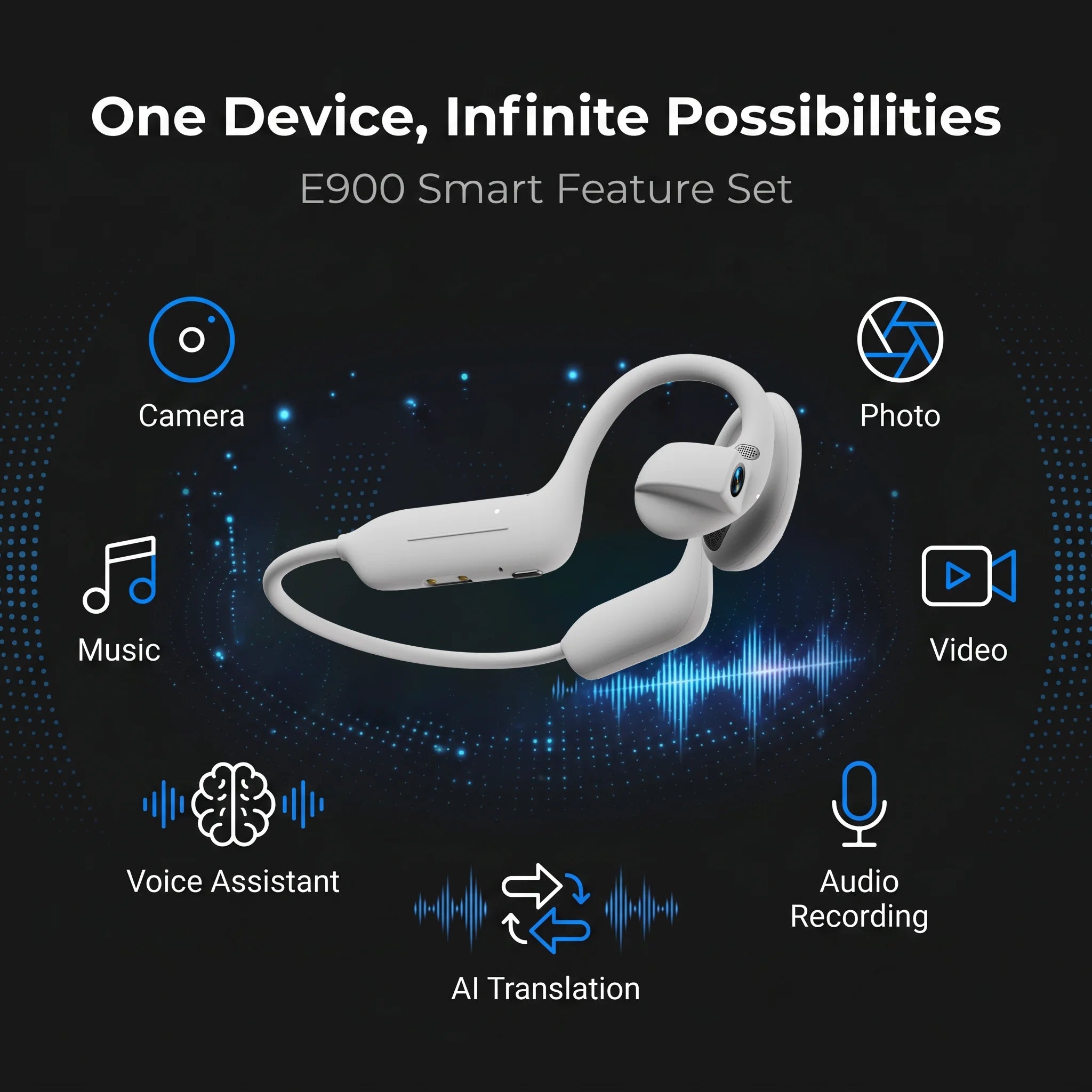 AI Camera Headphones 8MP HD Recording Smart AI Translation Ear Hanging Air Conduction Earphones Bluetooth Outdoor Cycling Record