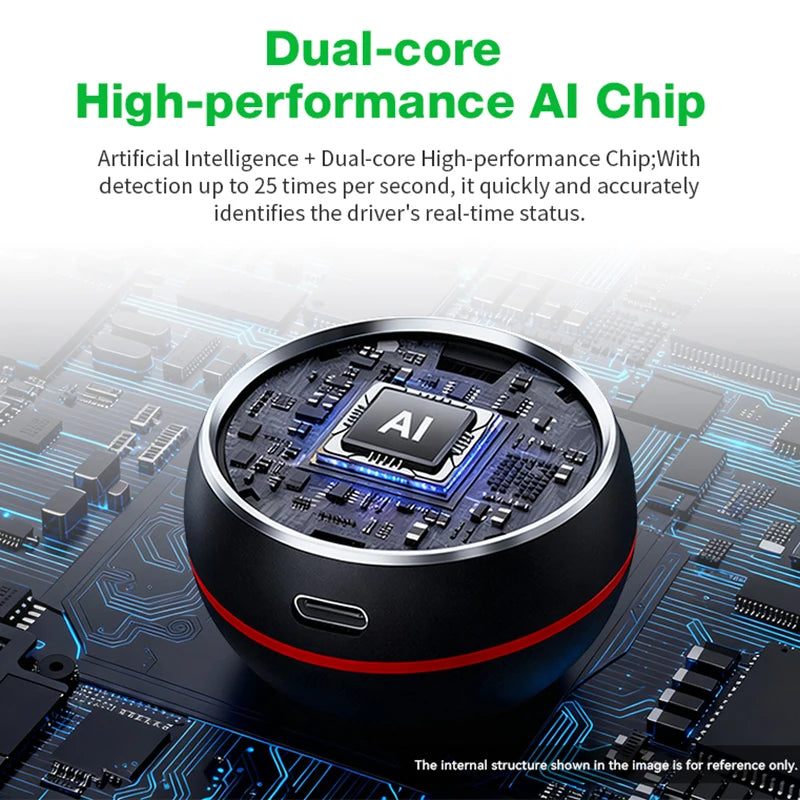 Car DMS Fatigue Driving Warning Device Face Recognition Anti Sleep Alarm System Pupil Recognition Smart Monitor Accurate