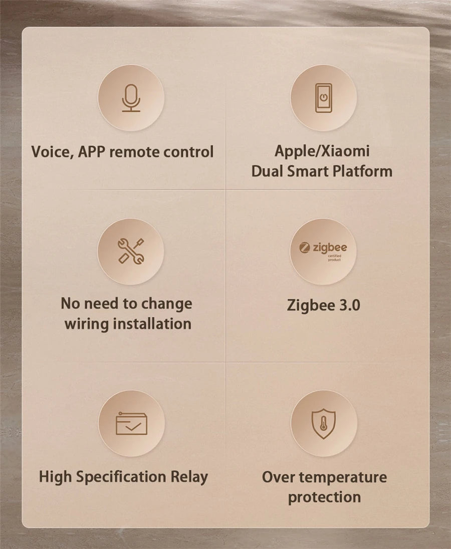 Aqara Smart Wall Switch E1 ZigBee 3.0 Smart Home Wireless Key Light Switch Fire Wire With NO Neutral For Mi Home Homekit APP