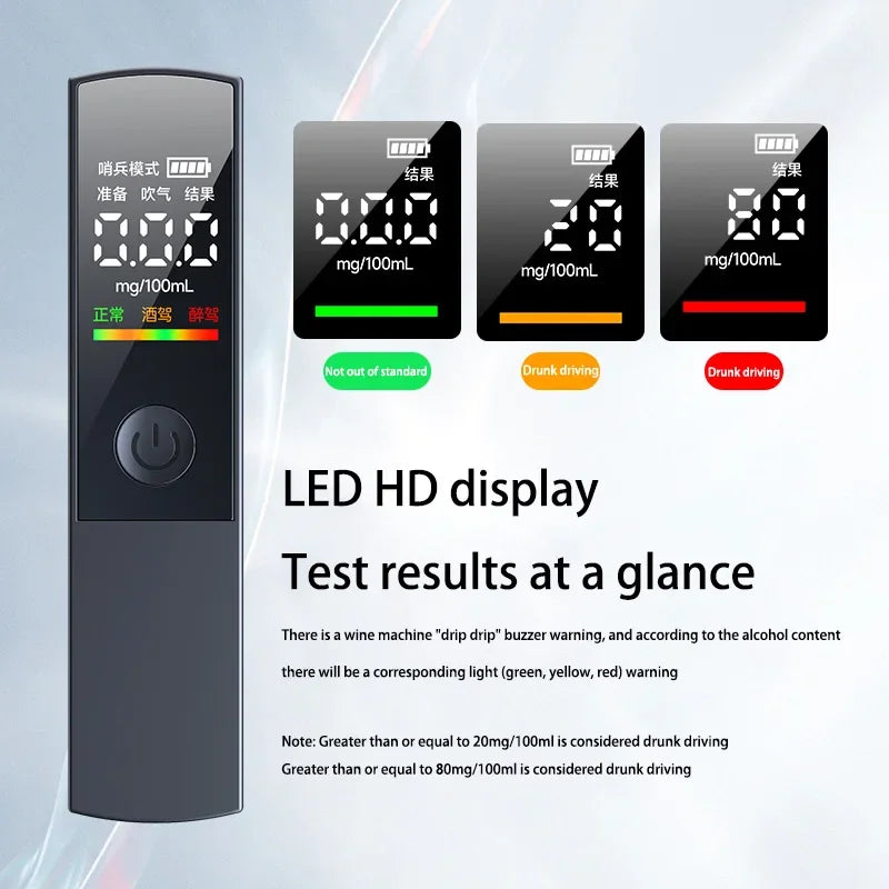 Lenovo Professional High Accuracy Alcohol Breathalyzer Portable Alcohol Tester Digital Display For Home Car Driver Safety