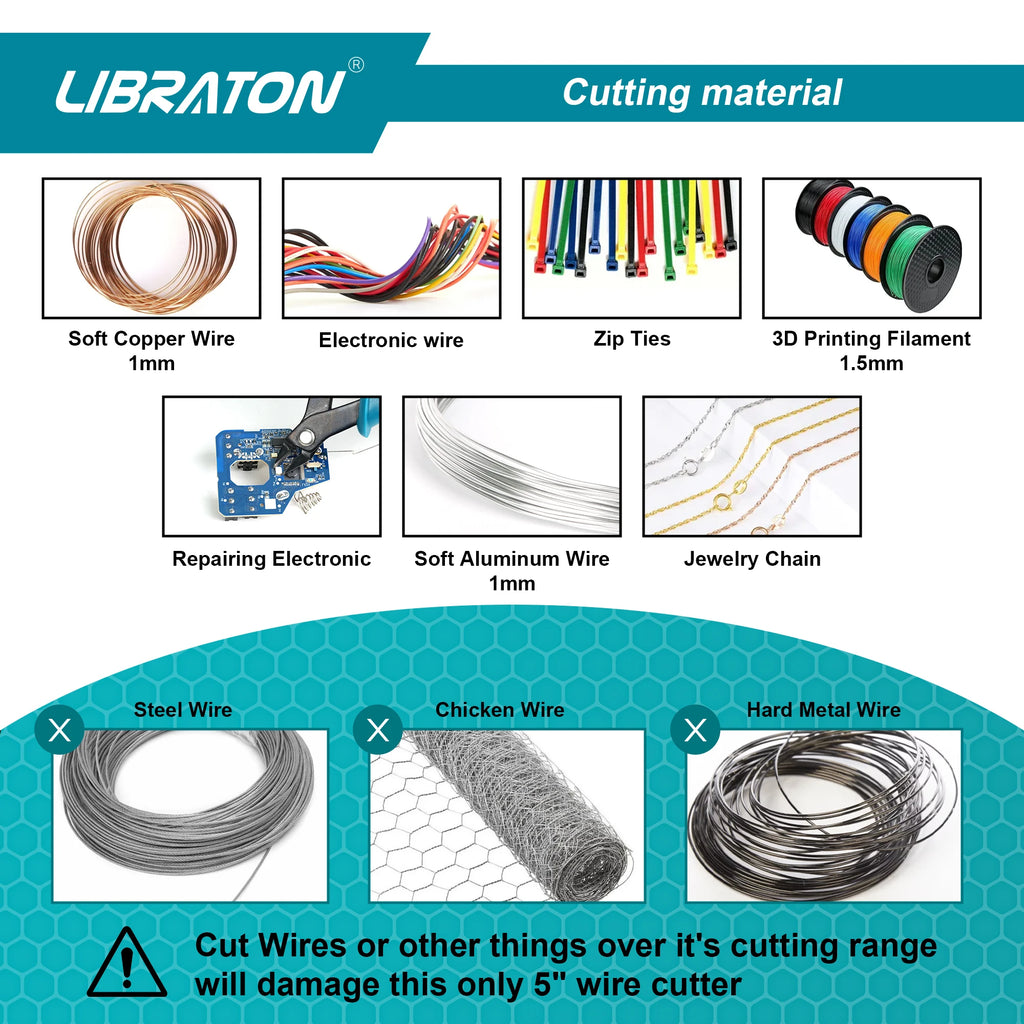 LIBRATON 5.12" Micro Wire Cutter, Precision Mini Flush Cutters and Clean Cut Pliers for Electronics, Model, Jewelry, Model Kits