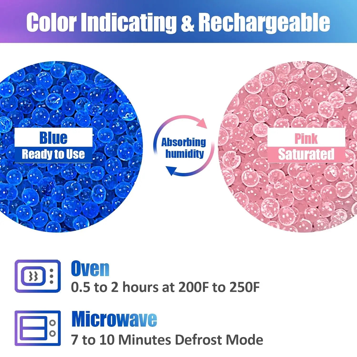 Reusable Silica Gel Desiccant Beads Orange Blue Indicating Moisture Absorber Dehumidifier For3D Printer Electronics Jewelry3-5mm