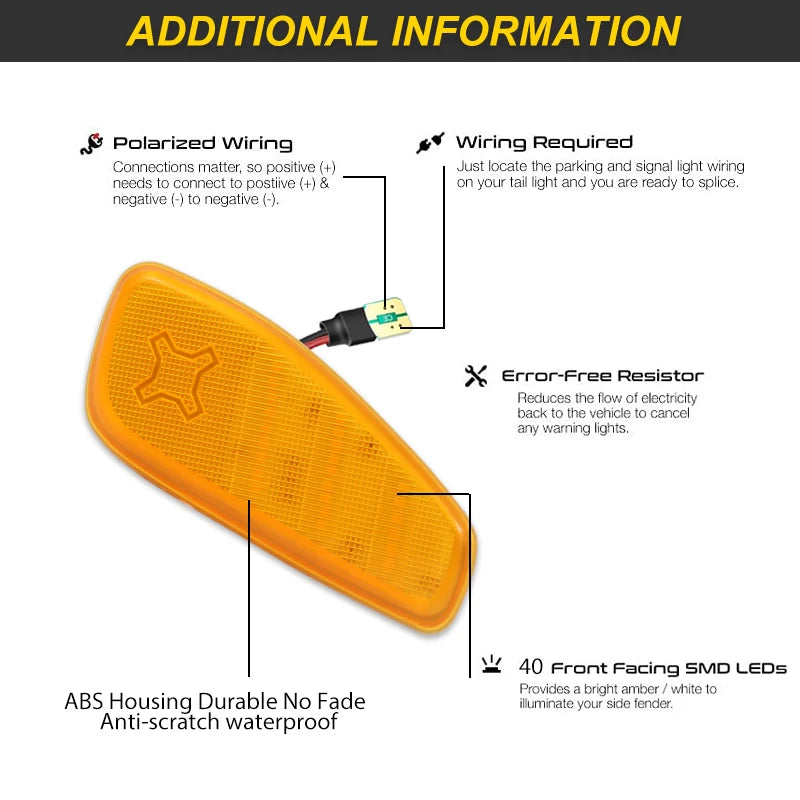 2pieces Car Led Side Marker Turn Signal Light For Jeep Renegade BU 2014-2021 Full Led Turn Signal Lamps Amber Color