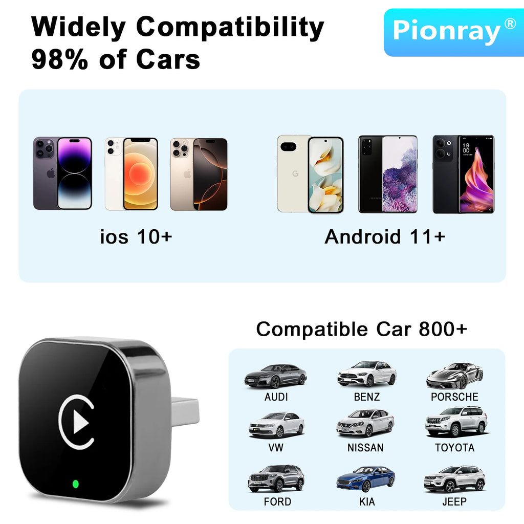 2026 Pionray 2-in-1 Wireless CarPlay Dongle & Wireless Android Auto Adapter - Instant Upgrade for Wired CarPlay
