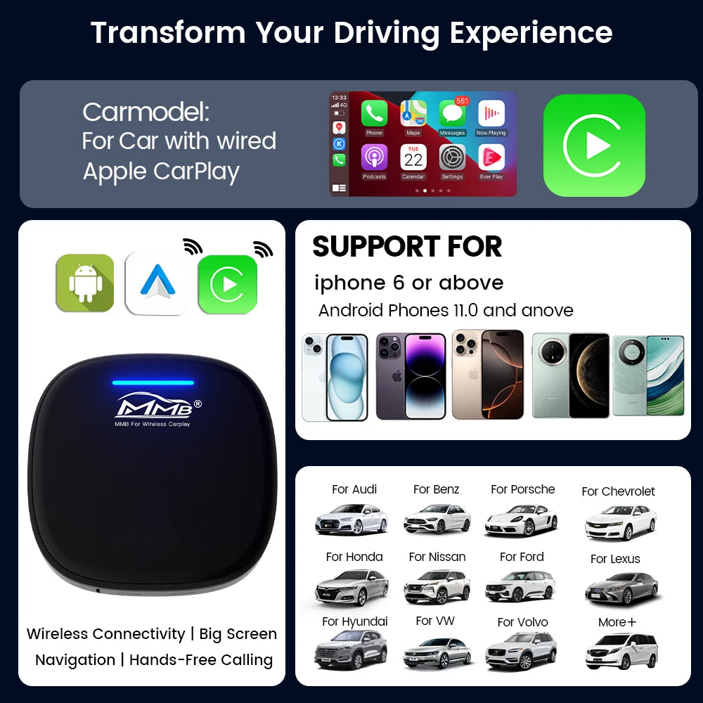 MMB Wireless CarPlay Android Auto AI Box Android13 QCM6125 8-Cores BT5.2 Auto Connection GPS for BYD Seallion DENZA D9 Polestar4