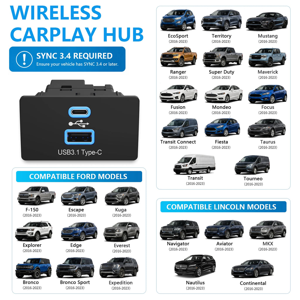 Wireless Carplay&Android Auto 2 USB Hub Module Upgrade For Ford & Lincoln F150 Mustang Mondeo Sync 3.4 Models 2016-2023