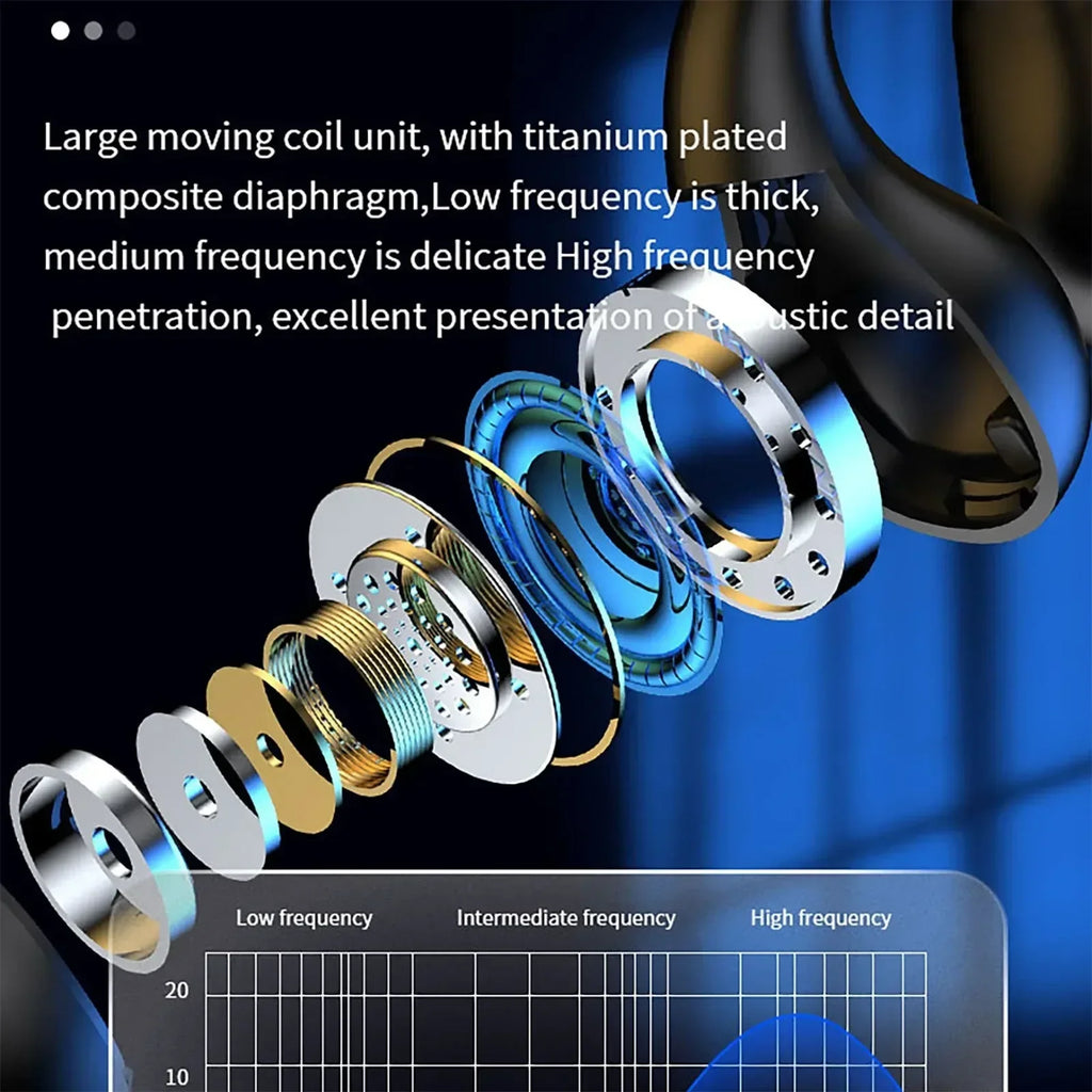 New Fashion Design Bone Conduction Earbuds Ambie Sound Earcuffs Ear Earring Wireless Bluetooth Earphones Auriculares Sport Heads