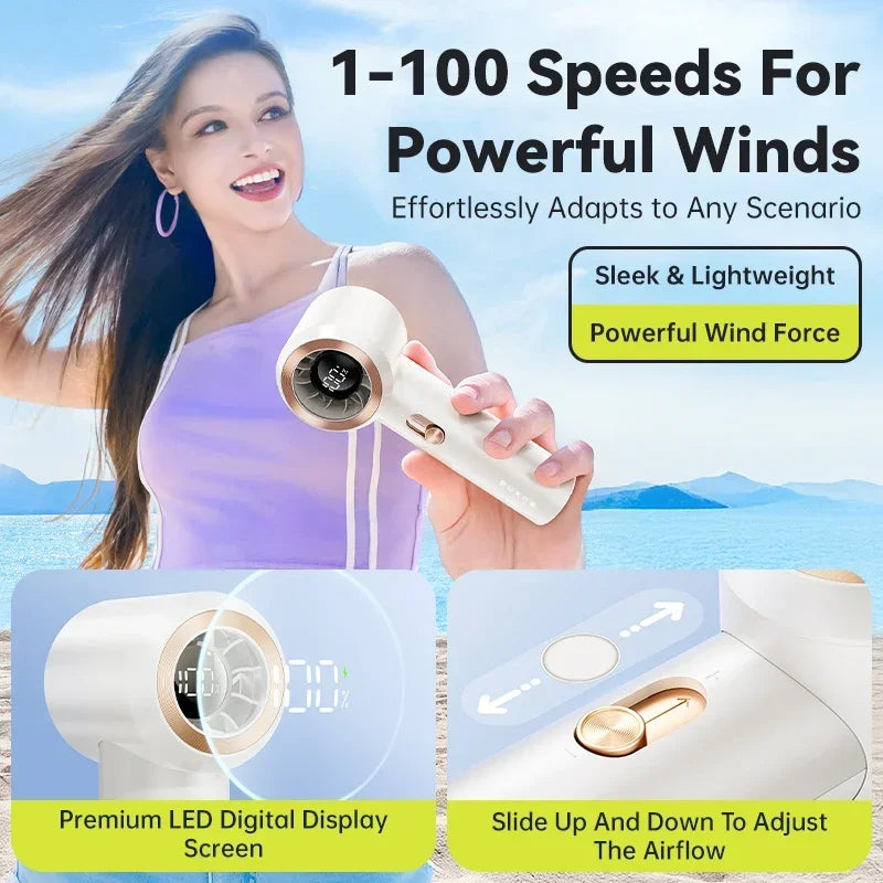 MUXNW 4000mAh Portable Fan 13000RPM USB-C Rechargeable 100-Level Digital Display for Travel Home Office