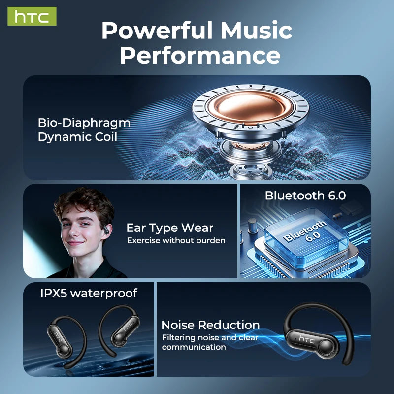 HTC NE80 TWS Wireless Bluetooth Cancelling Stereo Headset IPX5 Waterproof Long Playtime Sport Earbud with Digital Display