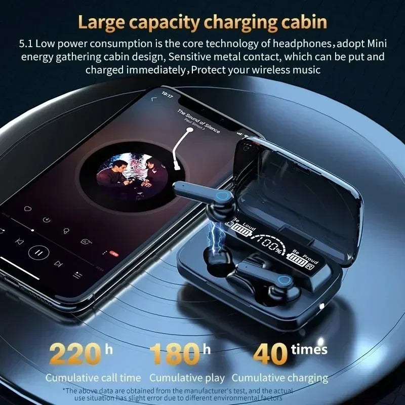 New TWS Bluetooth Headphones 5.3 9D High Fidelity Wireless Headphones Touch IPX7 Waterproof Digital Display Headphones