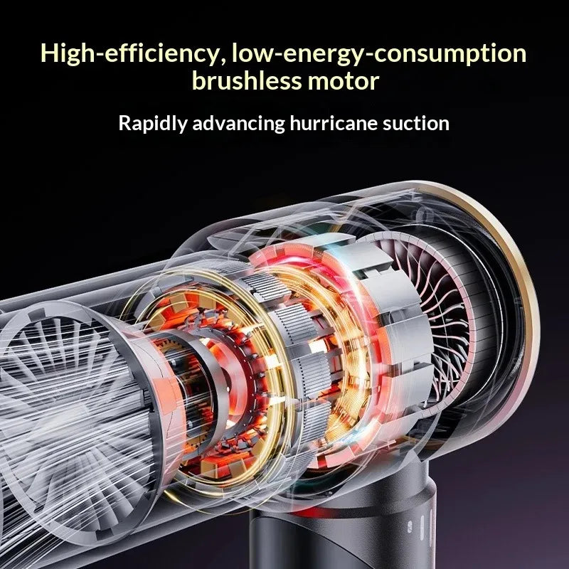 High Power Brushless Motor Wireless Handheld Car Vacuum Cleaner Portable Powerful Air Duster Home Cleaning Machine