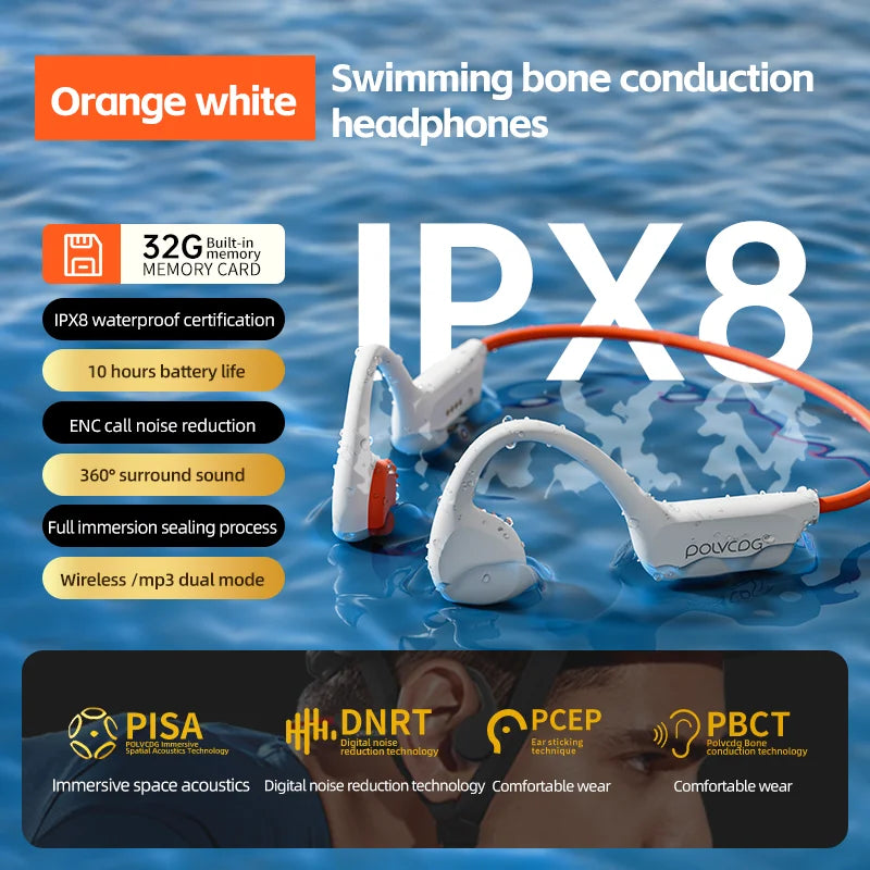 POLVCDG X7 Bone Conduction Headset IPX8 Open Headset Bluetooth 5.3 Swimming with Microphone Waterproof 32GB Memory MP3 2024 New