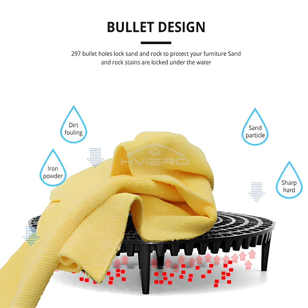 1X Car Wash S Stone Guard Isolation Net Funnel Bucket Filter Supplies Shop Tools Bullet Head Screen Beauty Cleaning Blue Yellow