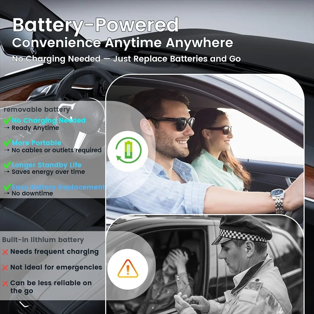 2025 Upgraded Alcohol Tester, 10s Fast & 99.9% Accurate, Portable Battery - Powered with 8 Mouthpieces for Driving Social Safety