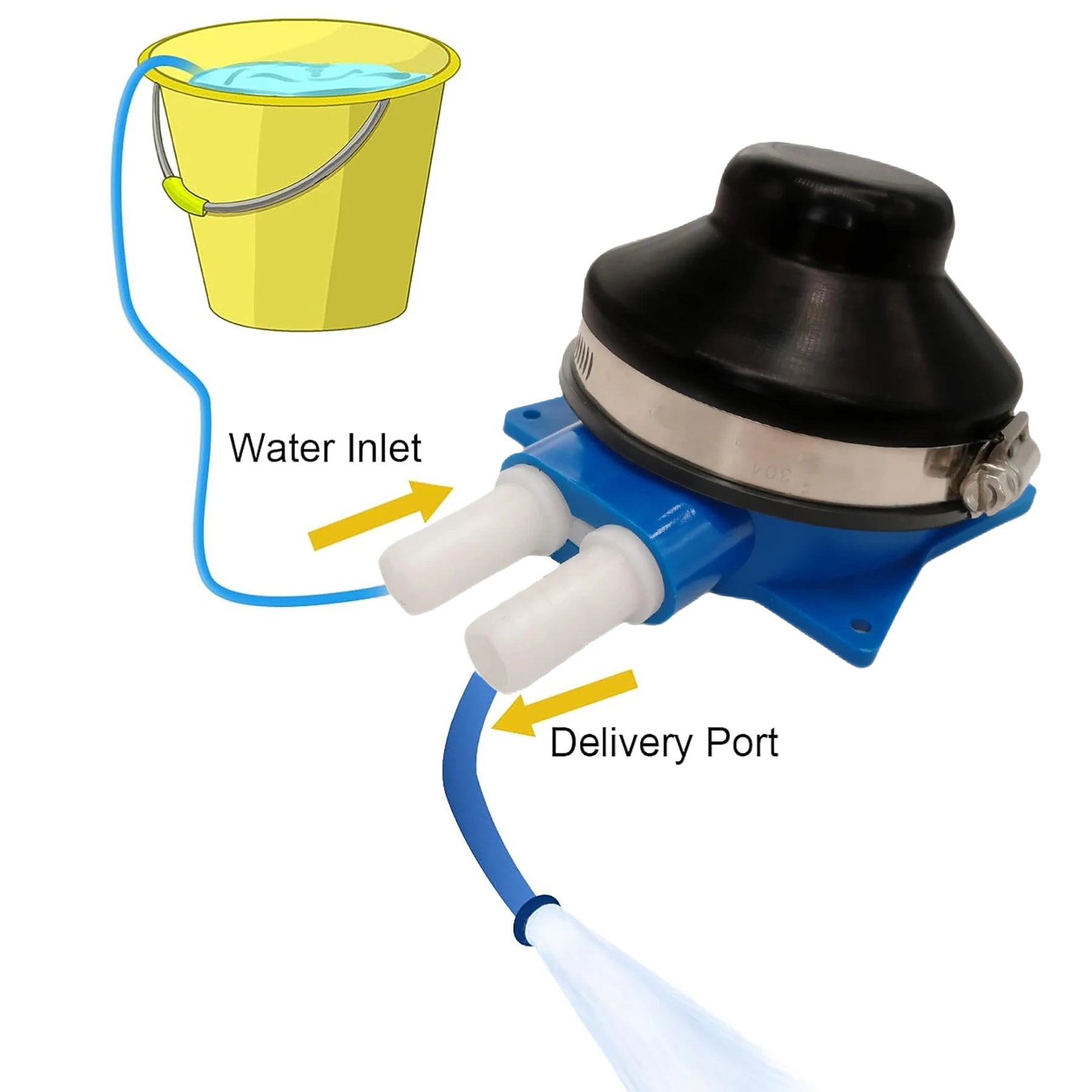 Marine Foot Water Pump Suitable for 1/2" Flexible Hose Made Self-Priming for Marine RV Boat Bilge Galley Pump Toilet Wash Basin