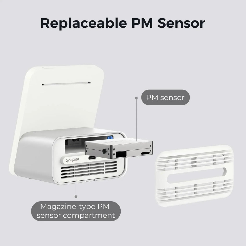 Qingping Air Detector 2 Smart Home Touch Screen Control Temperature Humidity Sensor CO2 PM2.5 Quality Monitor Mi Home APP CN